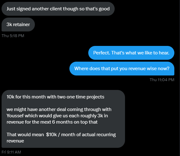 $10K/month recurring revenue