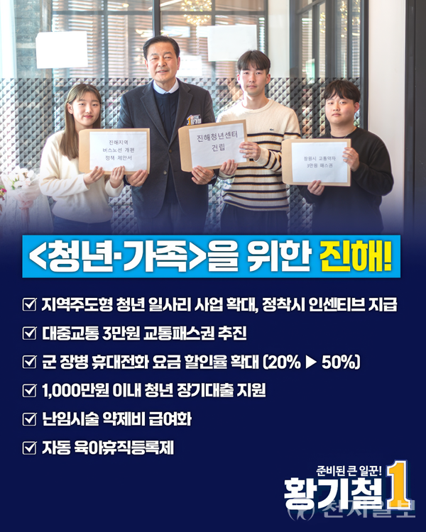 청년가족 정책