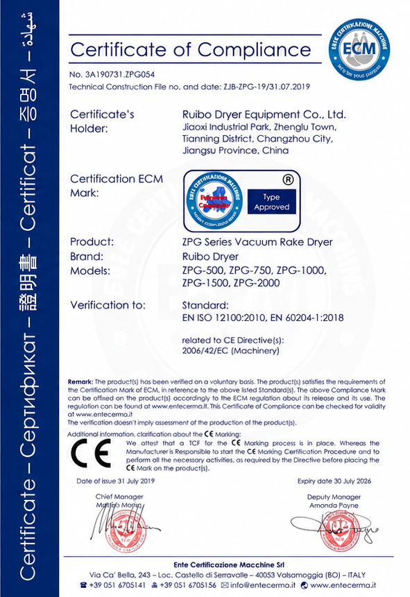 CE Certificate of Compliance — ZPG Series certificate