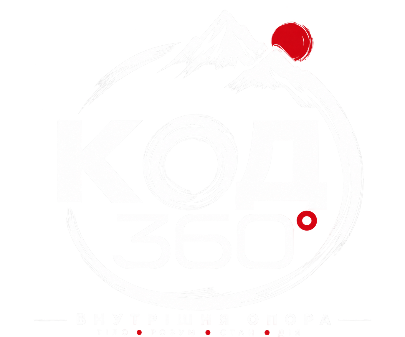 Логотип програми КОД 360°