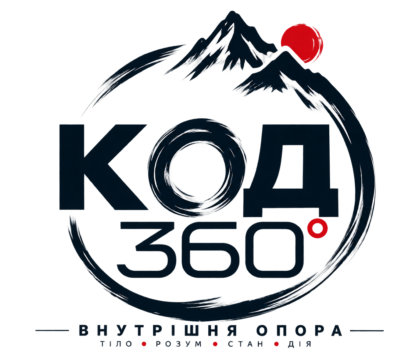 Логотип КОД 360° на Паспорті програми