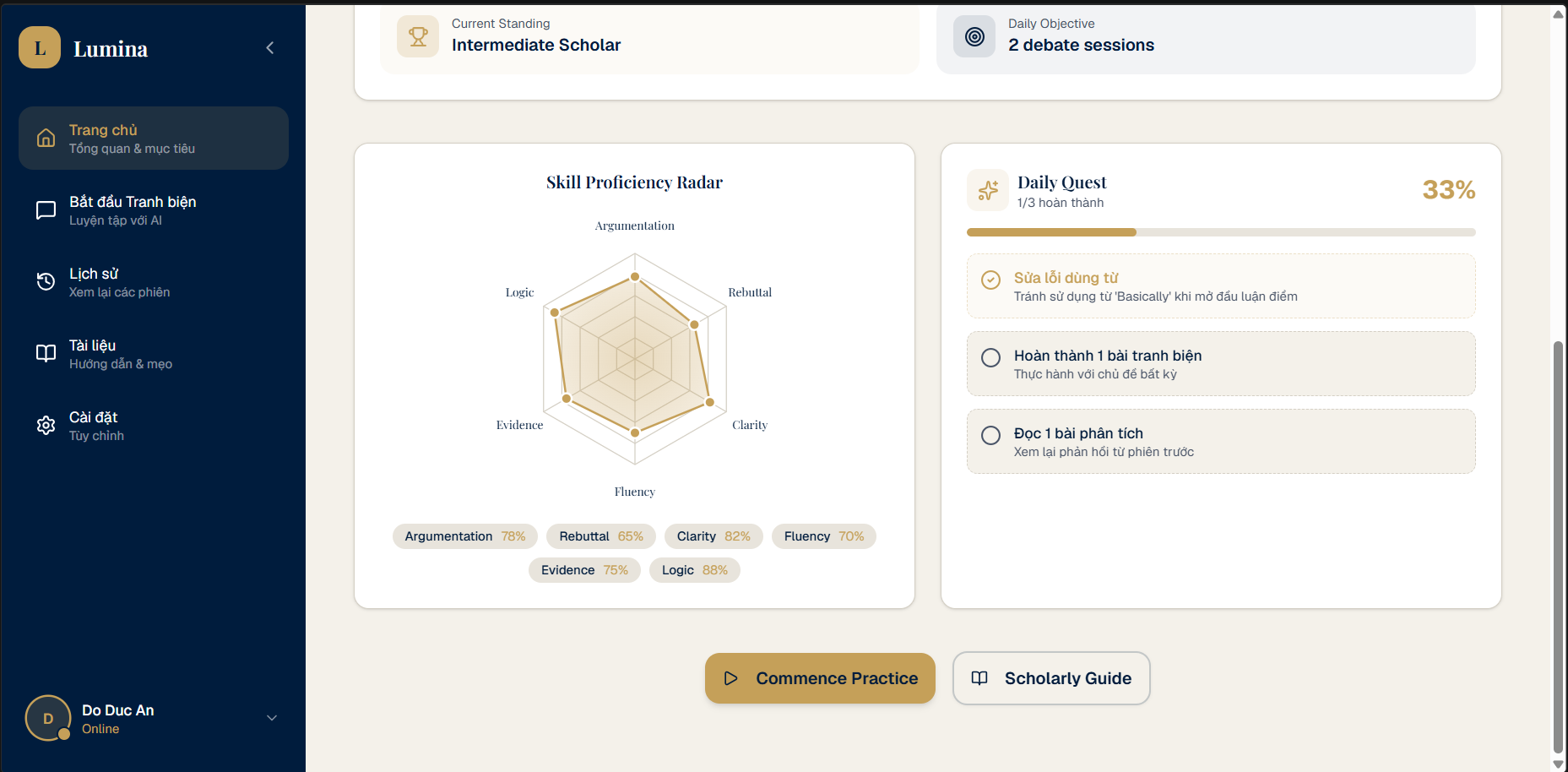 Skill radar chart with dimension proficiencies and daily quest