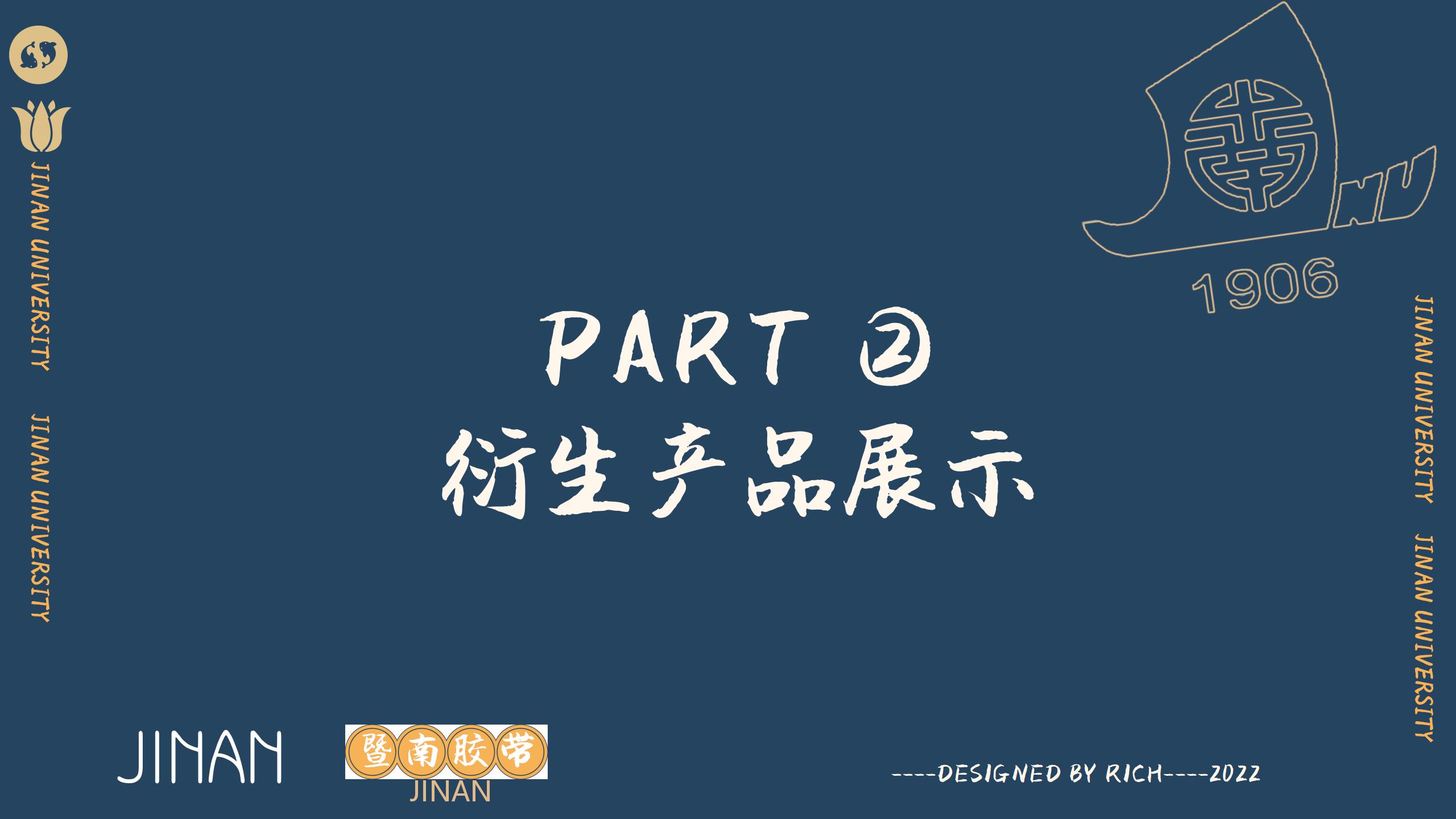 PART 02 衍生产品展示