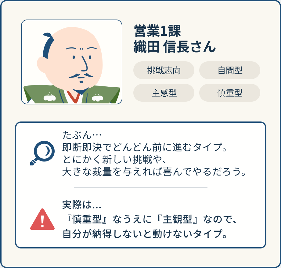 営業1課 織田信��さんのカード