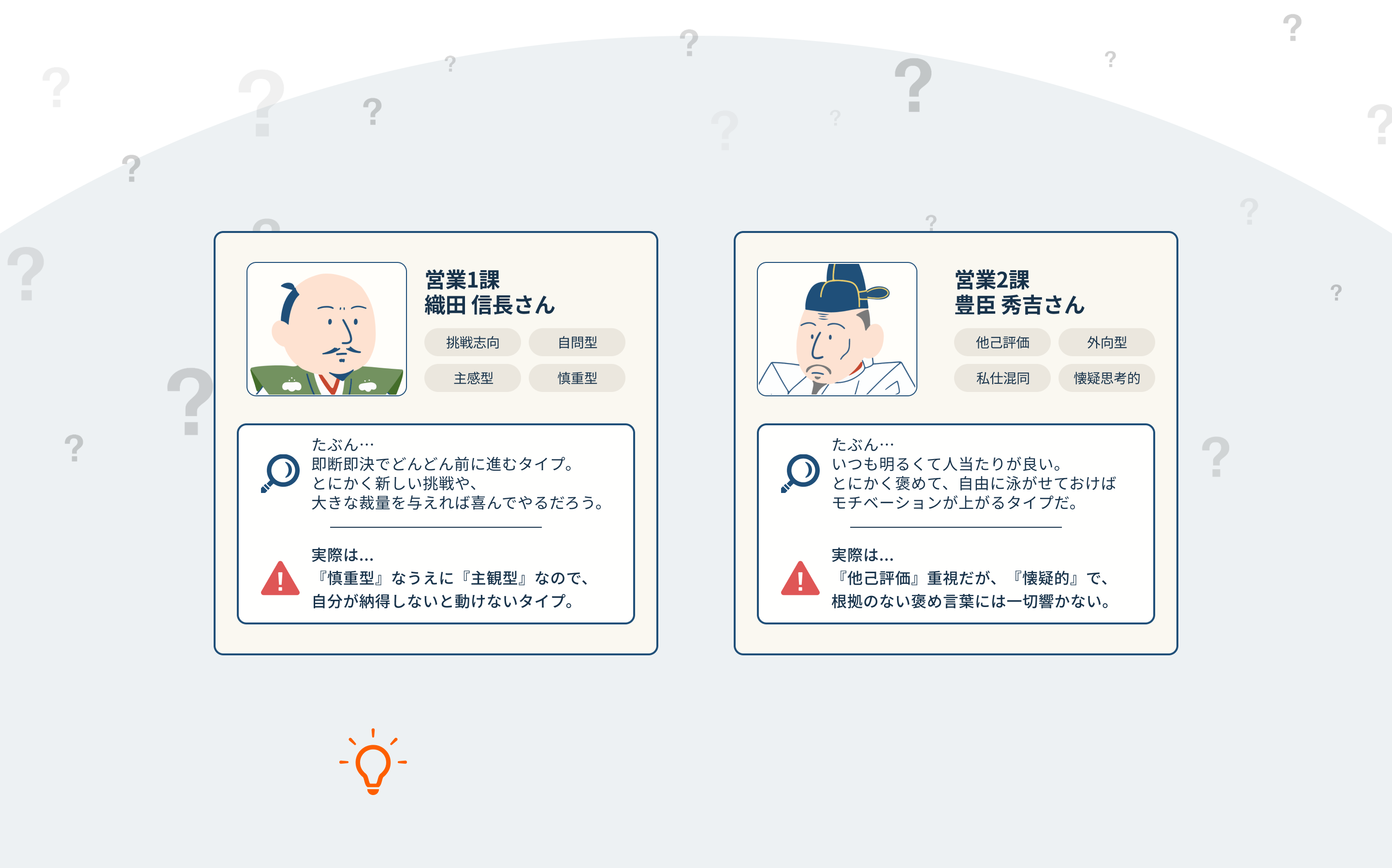 同じメンバーでも本音と地雷は一人ひとり違う