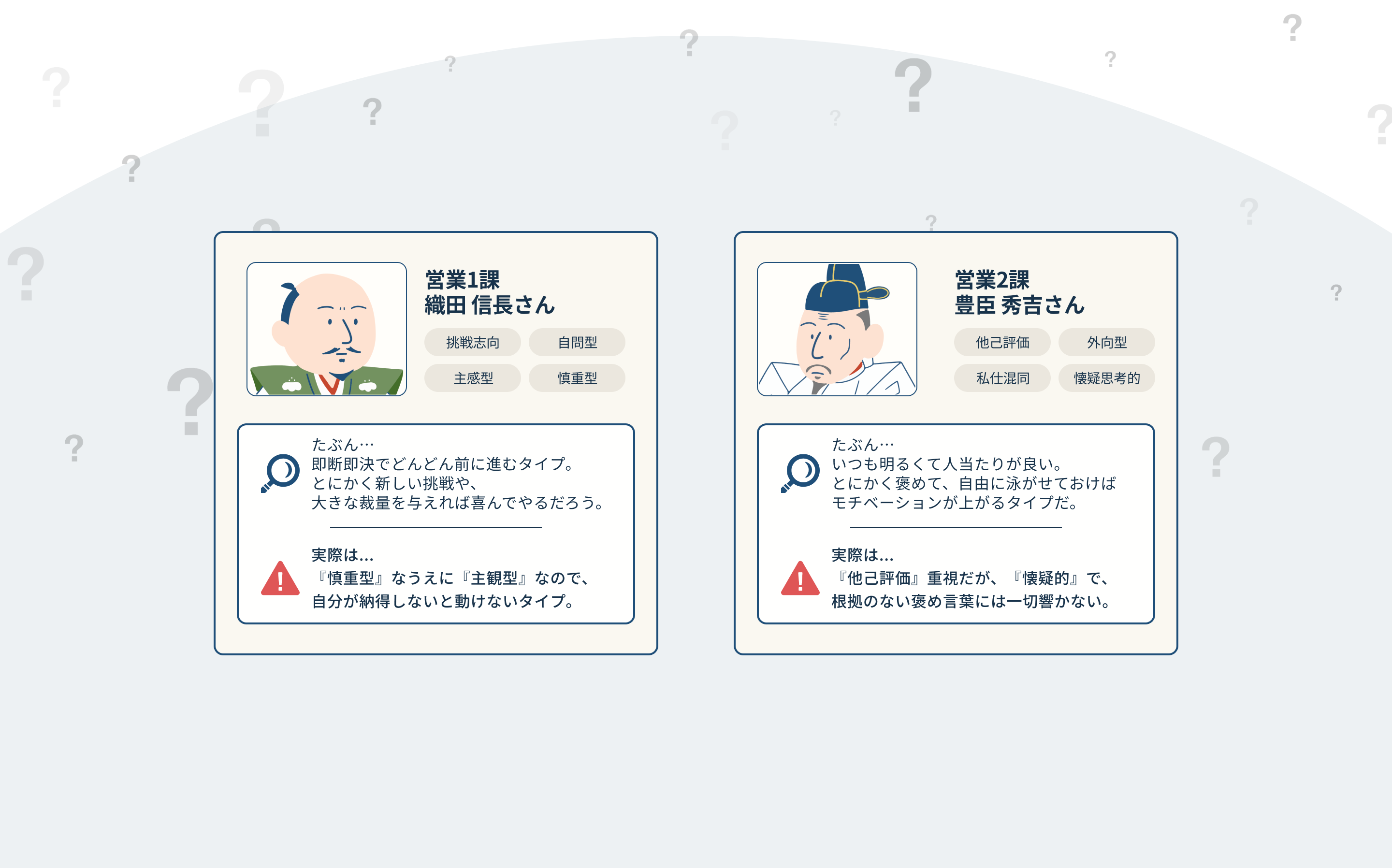 同じメンバーでも本音と地雷は一人ひとり違う