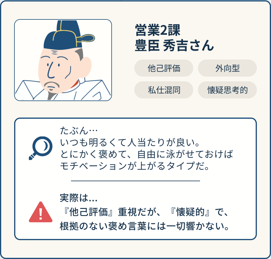 営業2課 豊臣秀吉さんのカード