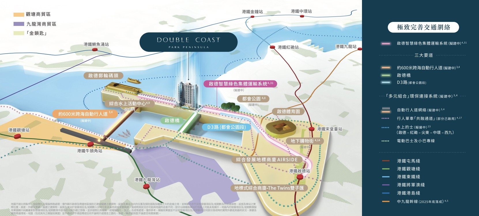 DOUBLE COAST II 交通網絡圖 — 港鐵、啟德橋、AIRSIDE商場、啟德體育園位置示意圖