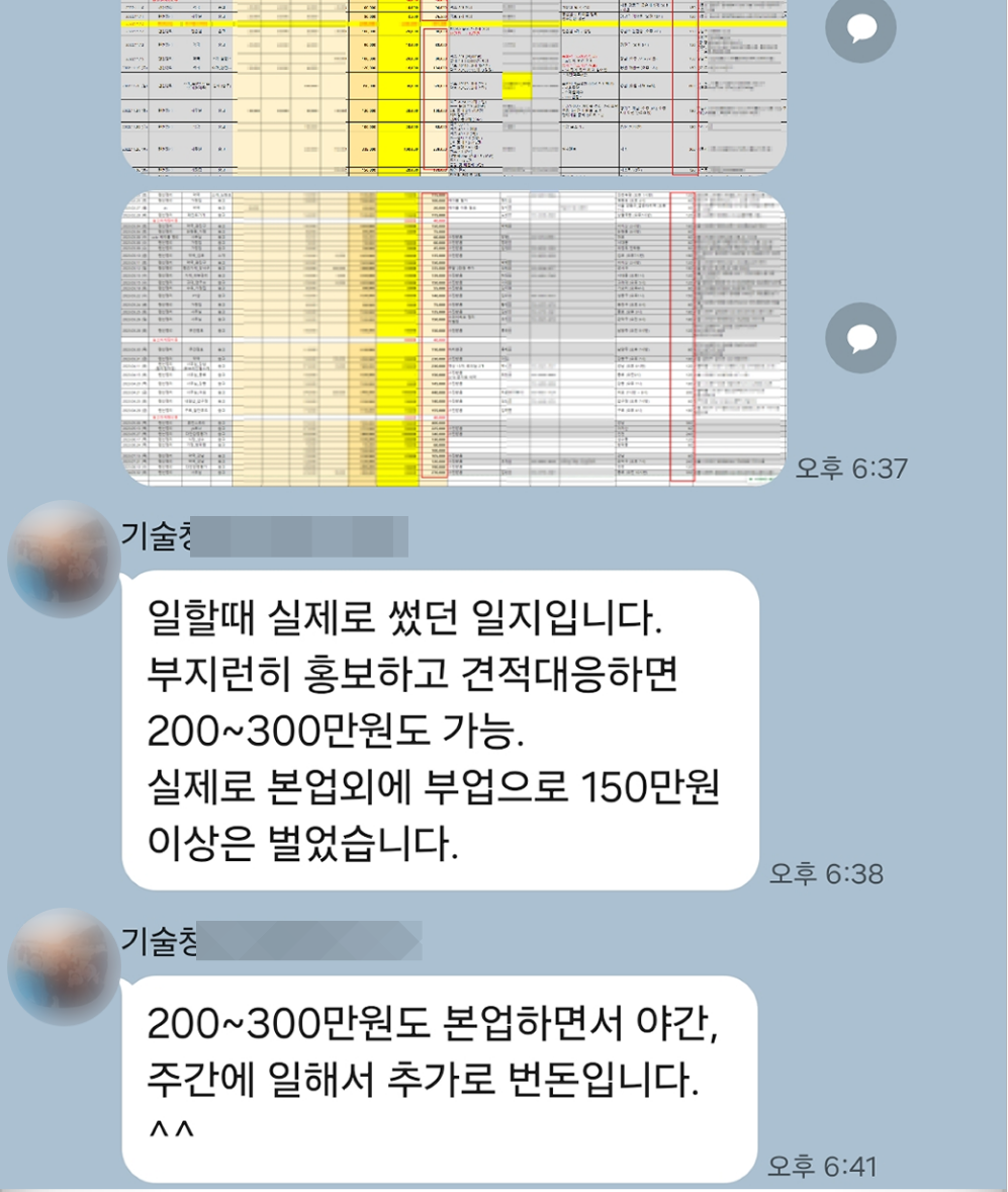 본업 월 300만원에 부업 150만원 추가