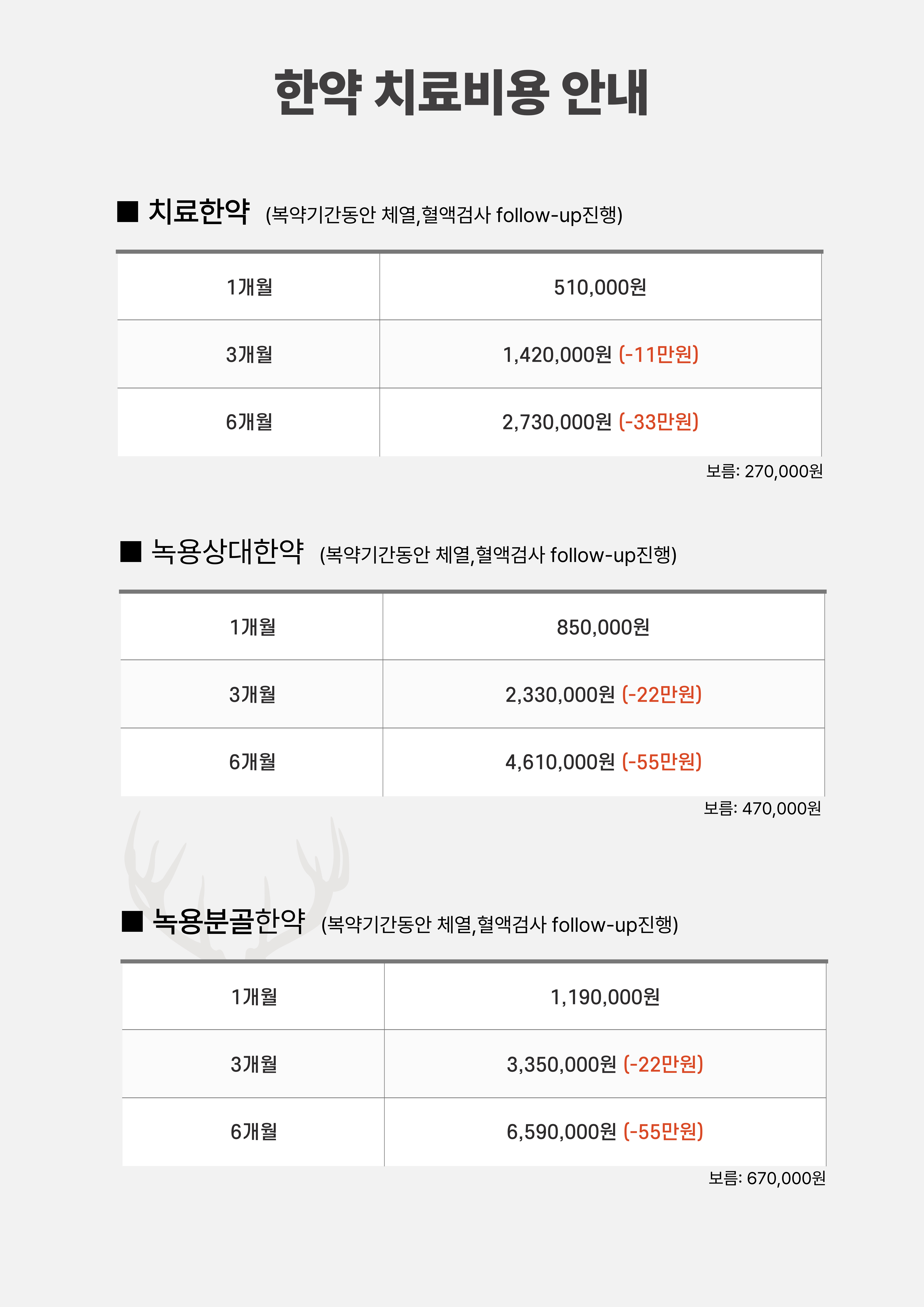 한약 치료비용 안내