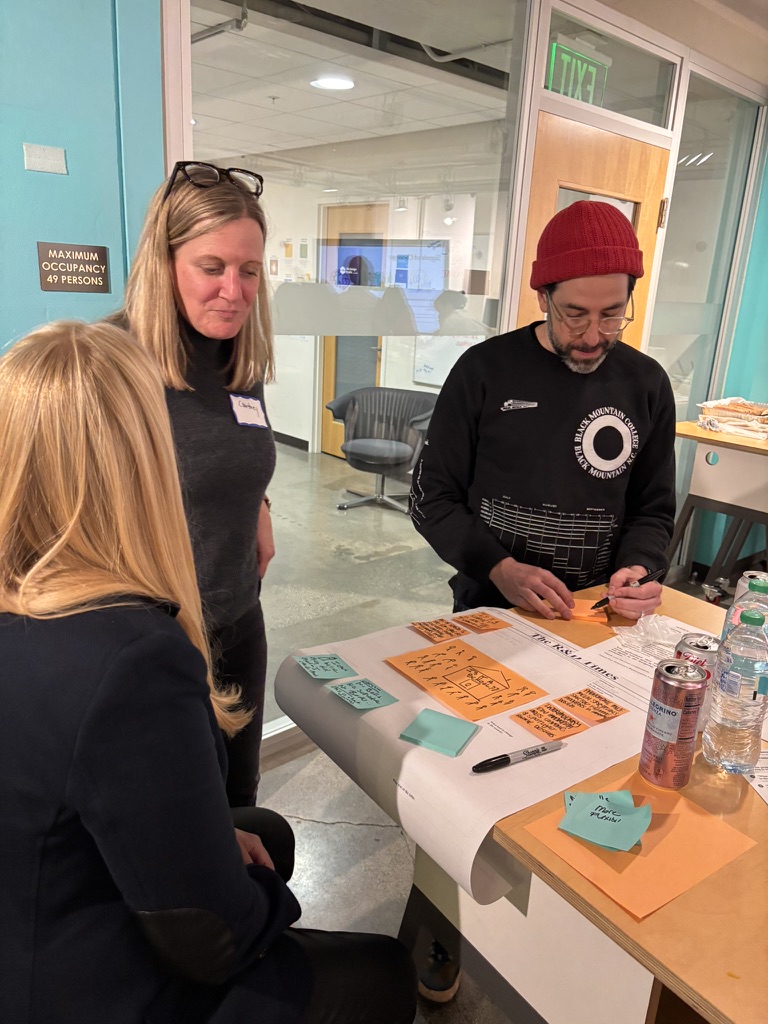 Multiple participants around table with colorful sticky notes and discussion materials