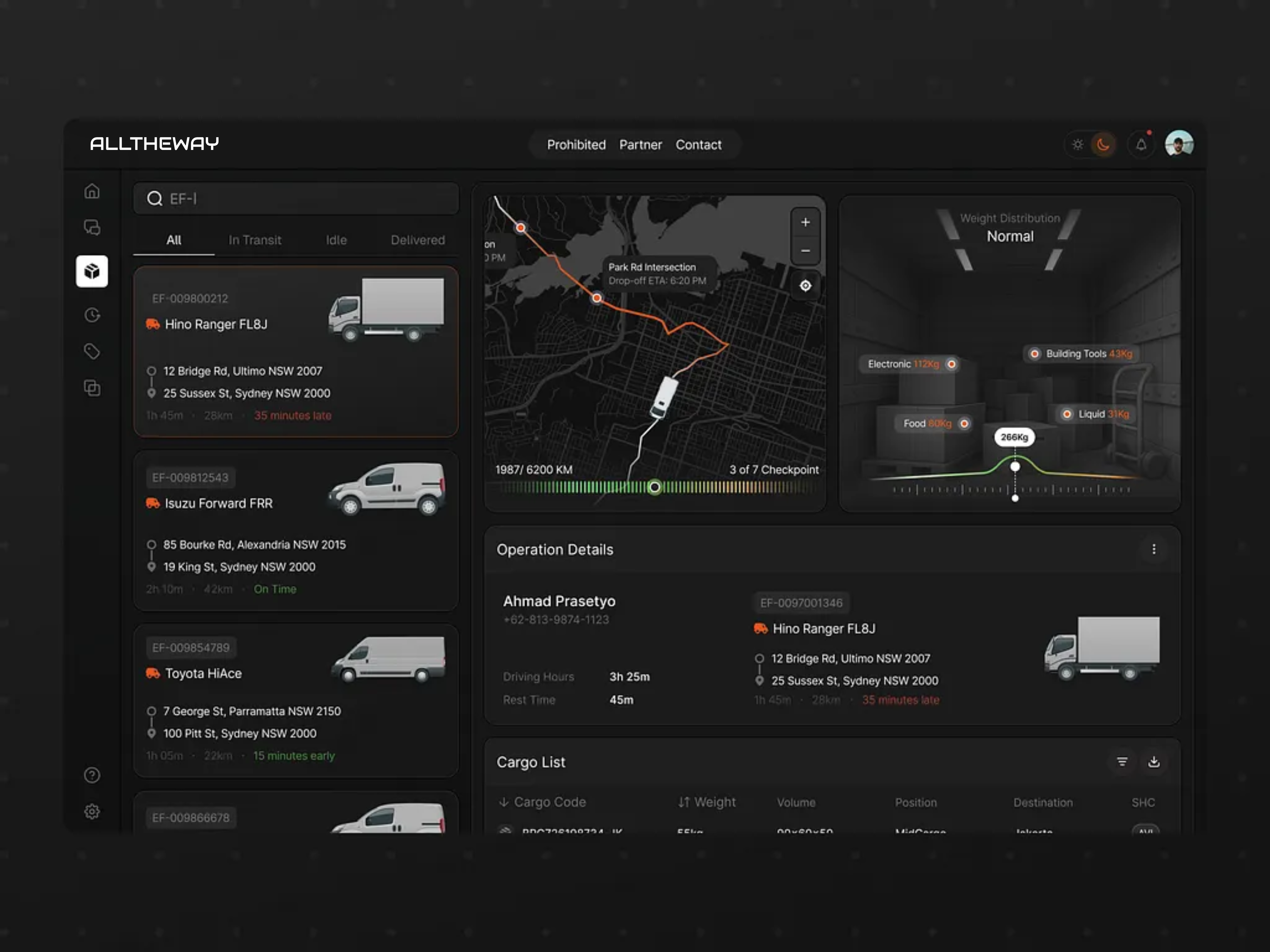 ALLTHEWAY dark mode dashboard with vehicle tracking and weight distribution