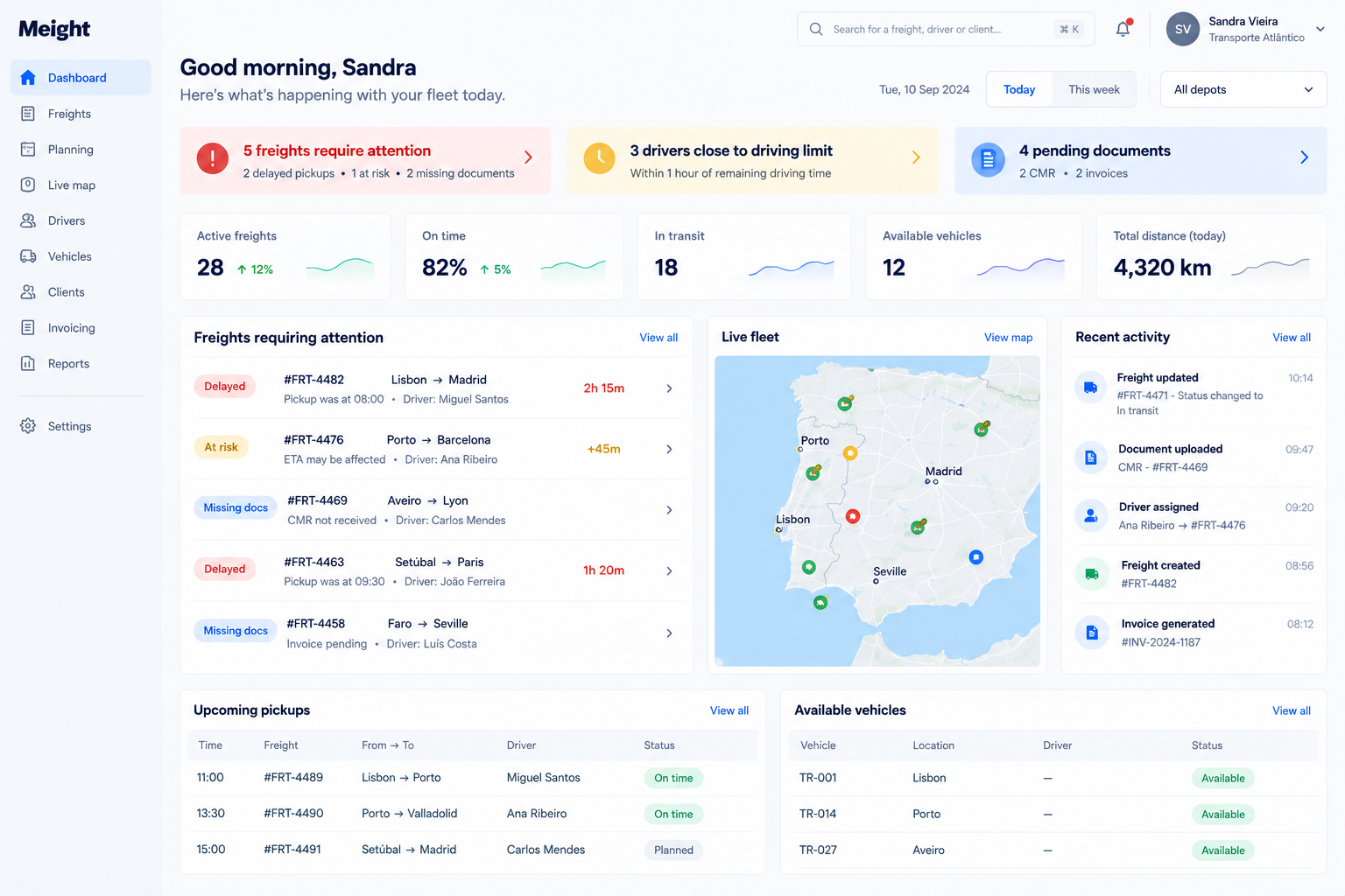Dashboard showing a clear hierarchy between important changes, fleet status, critical events and supporting operational context