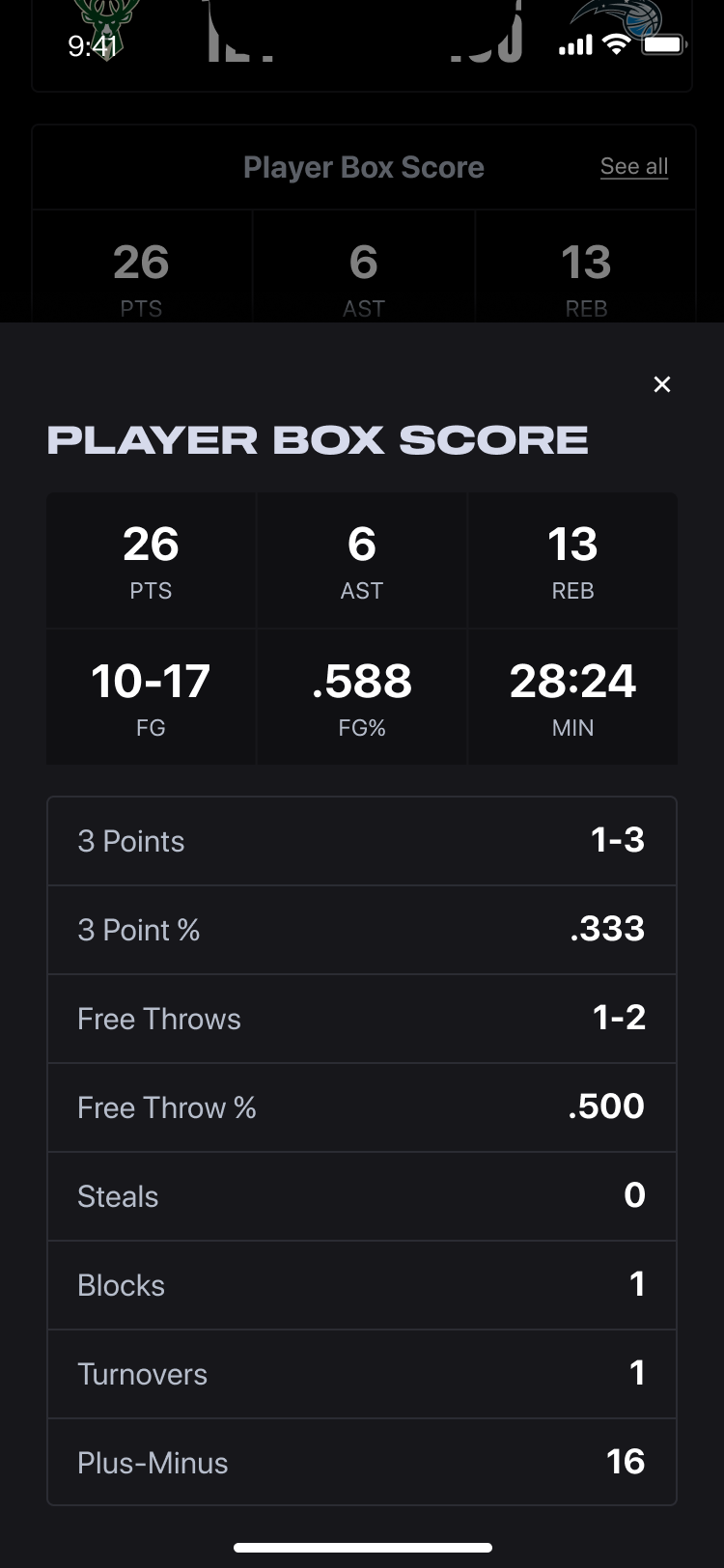 Player Stats