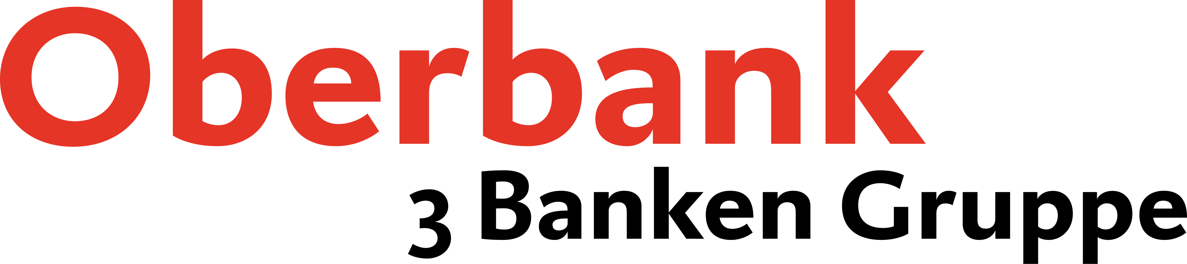 Logo Oberbank