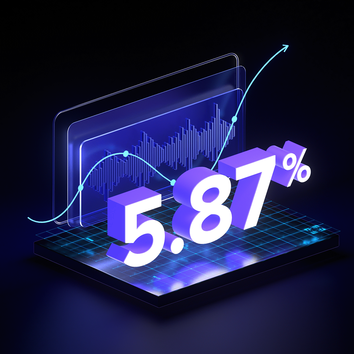 Growth chart with percentage