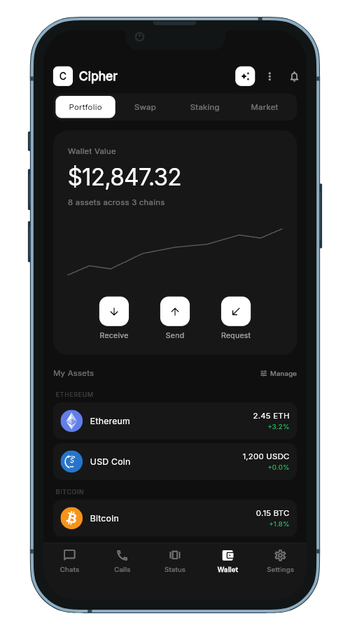 Cipher wallet