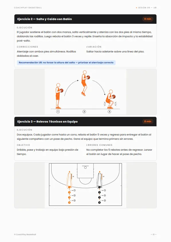 Sesión 02 - Ejercicio 2 - Salto y Caída
