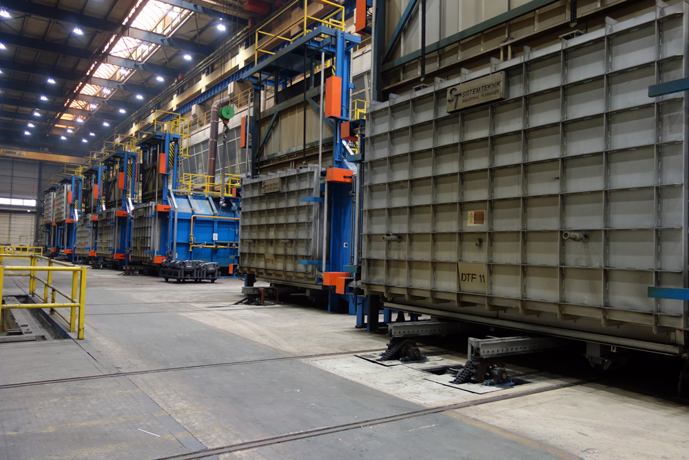 Industrial furnace row