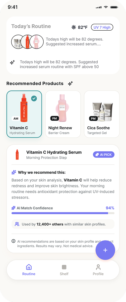 Core AI recommendation with 94% match confidence