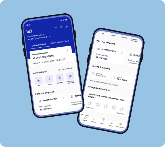 Digital Banking Growth