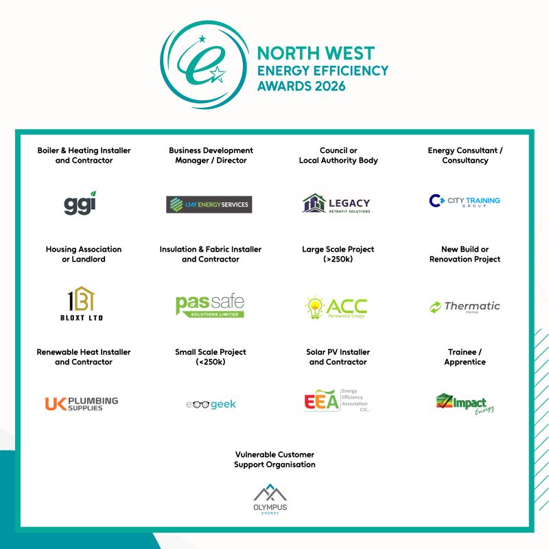 North West Energy Efficiency Awards 2026 shortlist grid