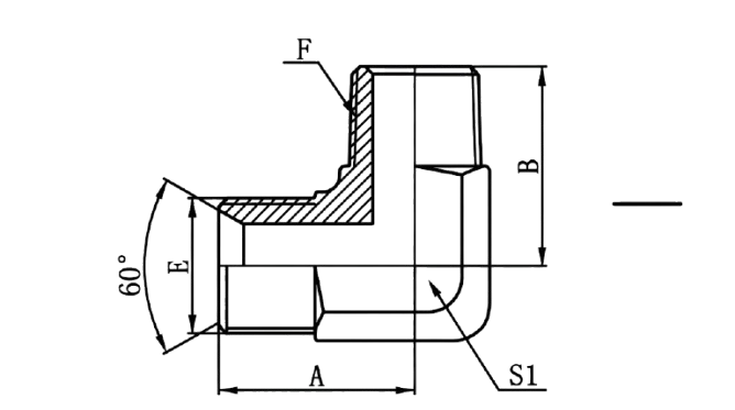 1BN9 - BSP Male 60°Seat × NPT Male (90°Elbows)