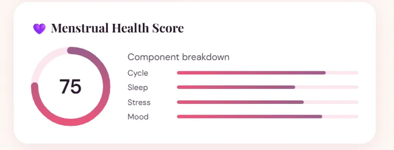 Rhythma logo and branding - AI for Every Phase of Her Health