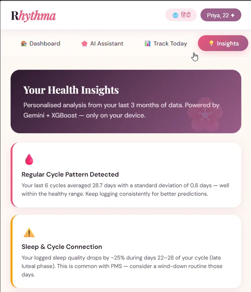 Health Insights showing cycle patterns and wellness recommendations