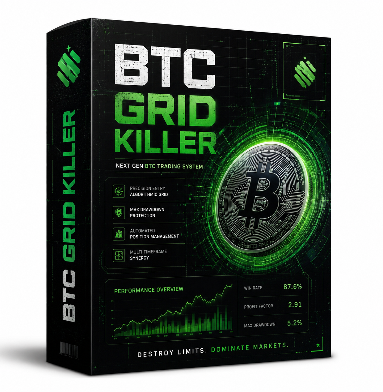 BTC Trading AI