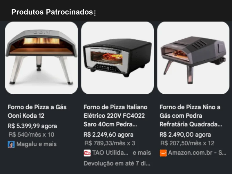 Fornos prontas à venda