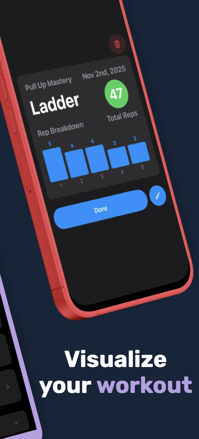 Visualize your workout