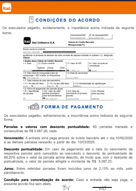 Dívida renegociada 2