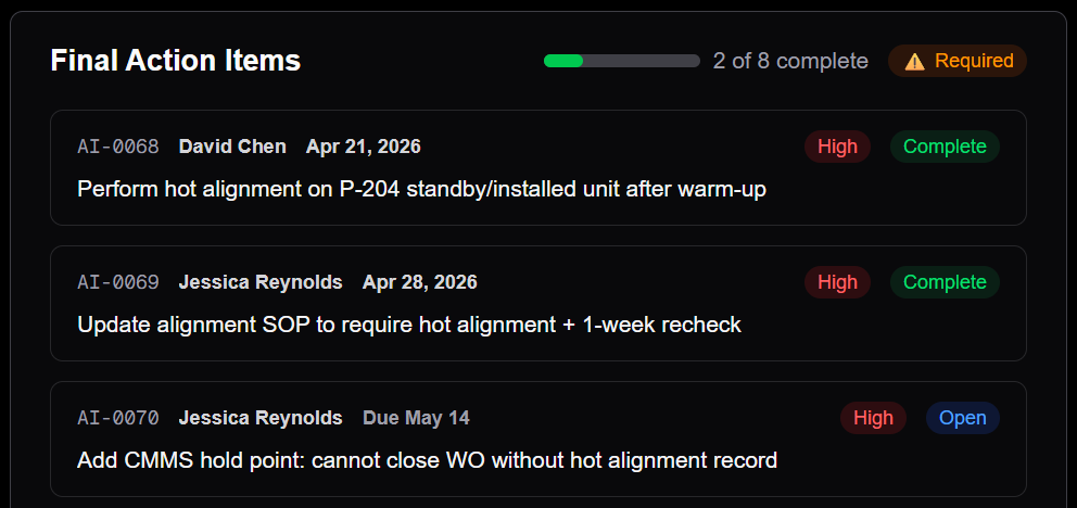 Action Items & Closure screenshot