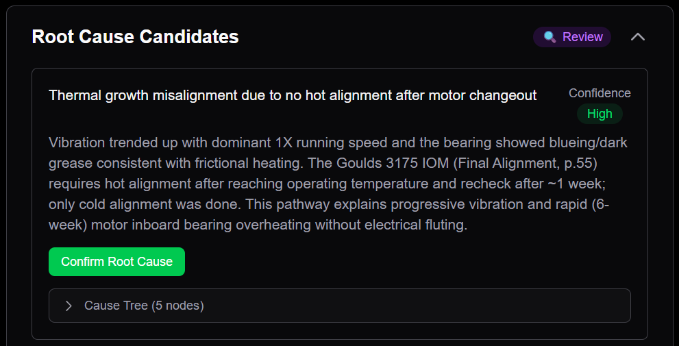 Root Cause Analysis screenshot