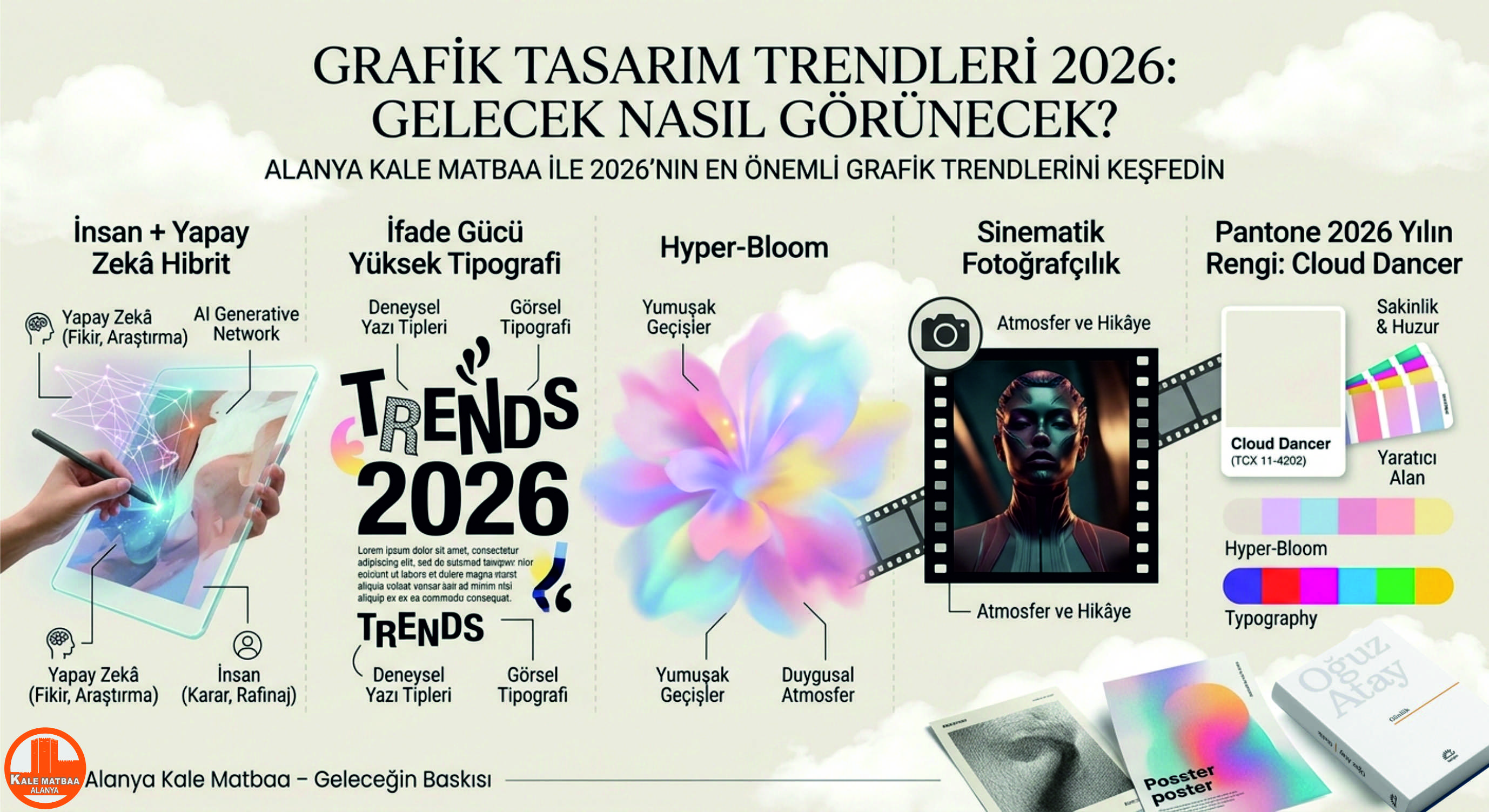 2026 grafik tasarım trendleri - Hyper-Bloom, Cloud Dancer, sinematik fotoğrafçılık