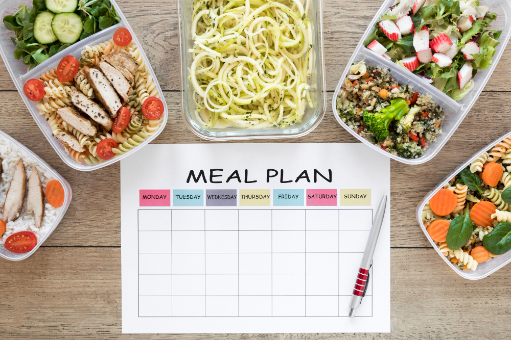 Customized Meal Planning