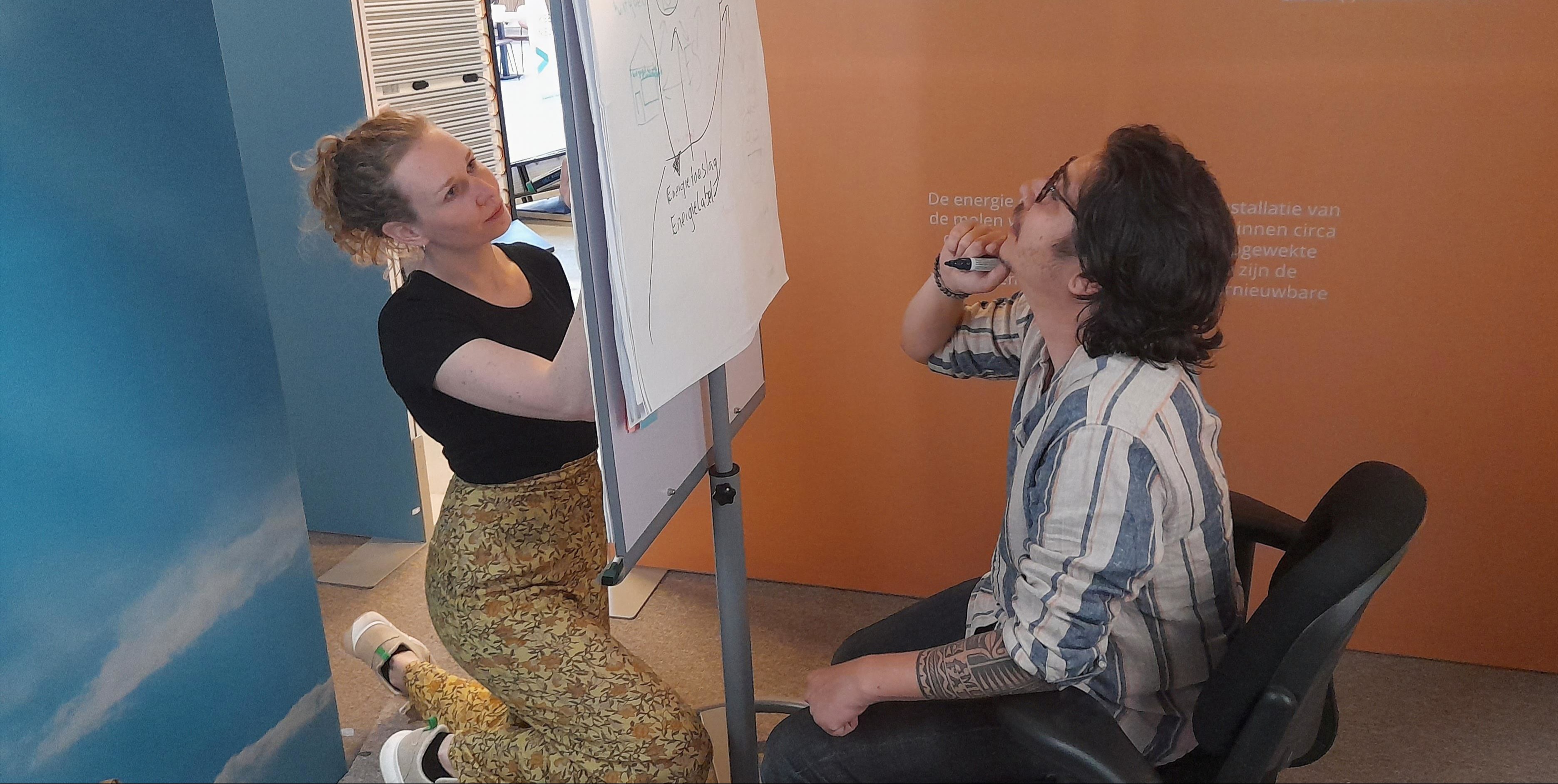 Hoe Projectburo Zo! is ontstaan
