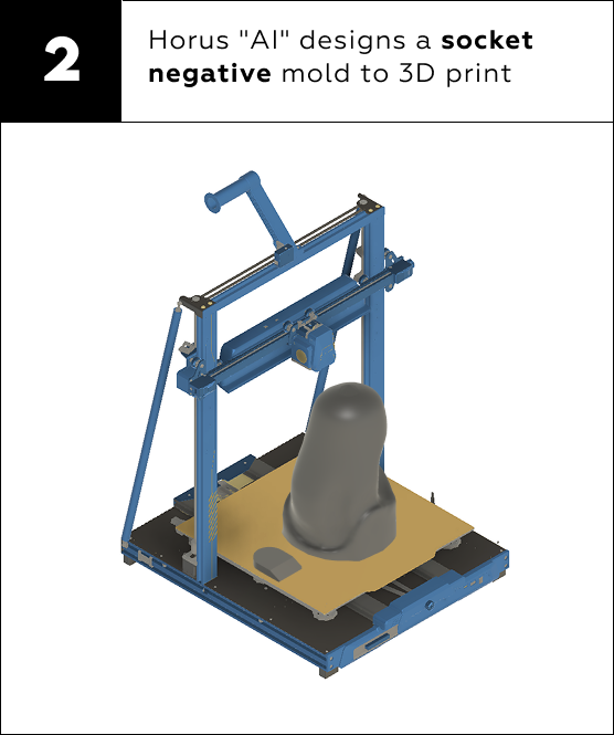 Step 2: Horus "AI" designs a socket negative mold to 3D print