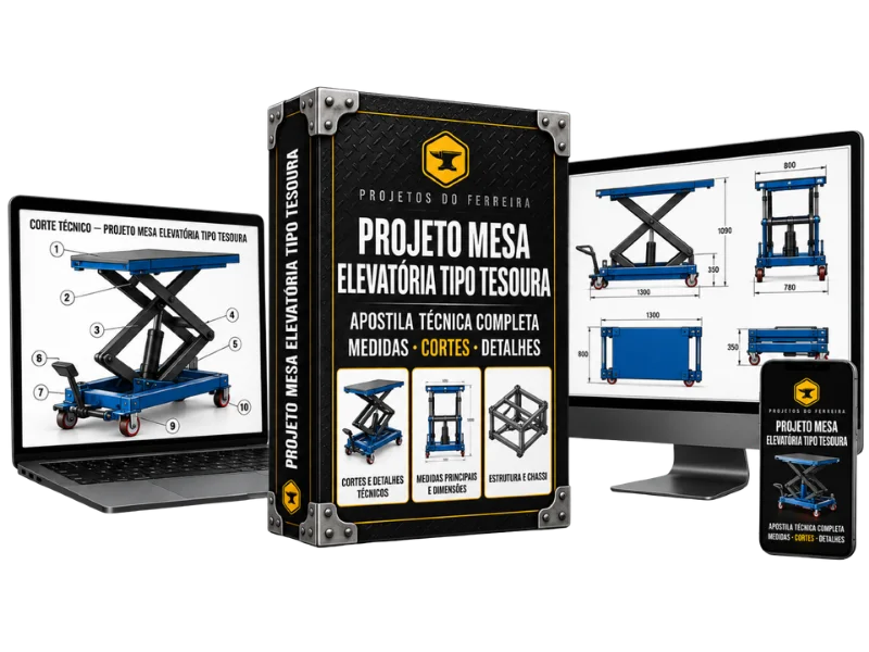 Mockup do plano básico