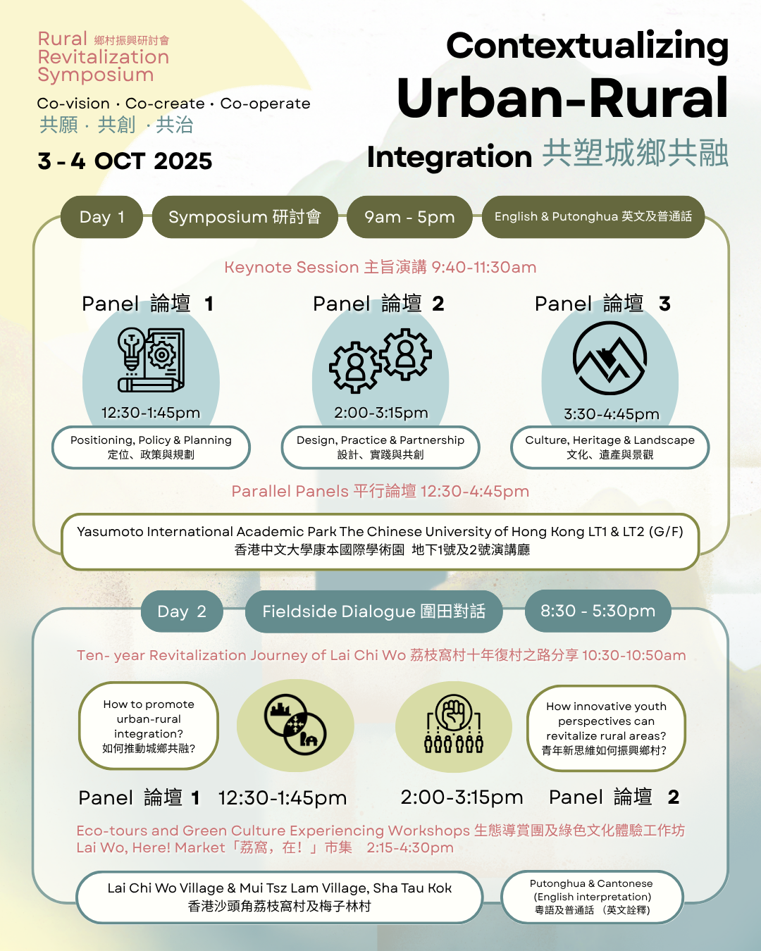 Symposium Schedule