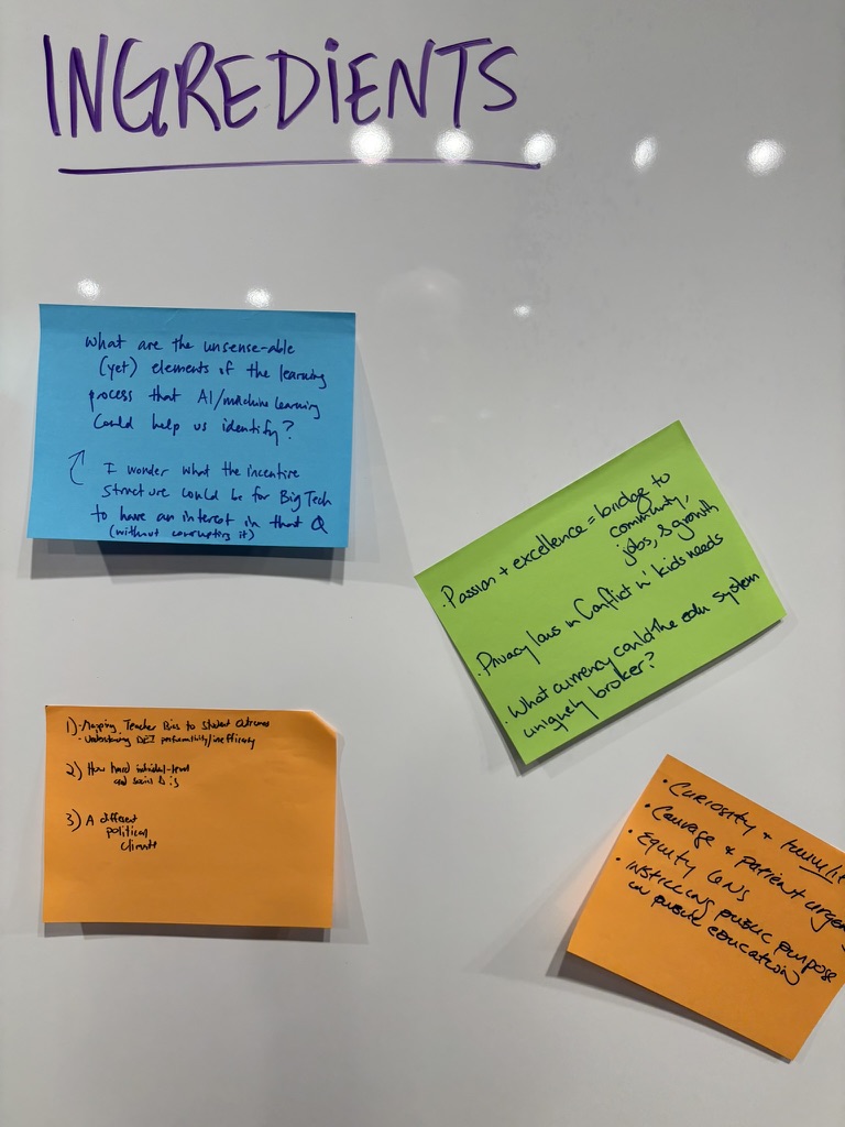 Colorful sticky notes with "INGREDIENTS" header showing participant brainstorming