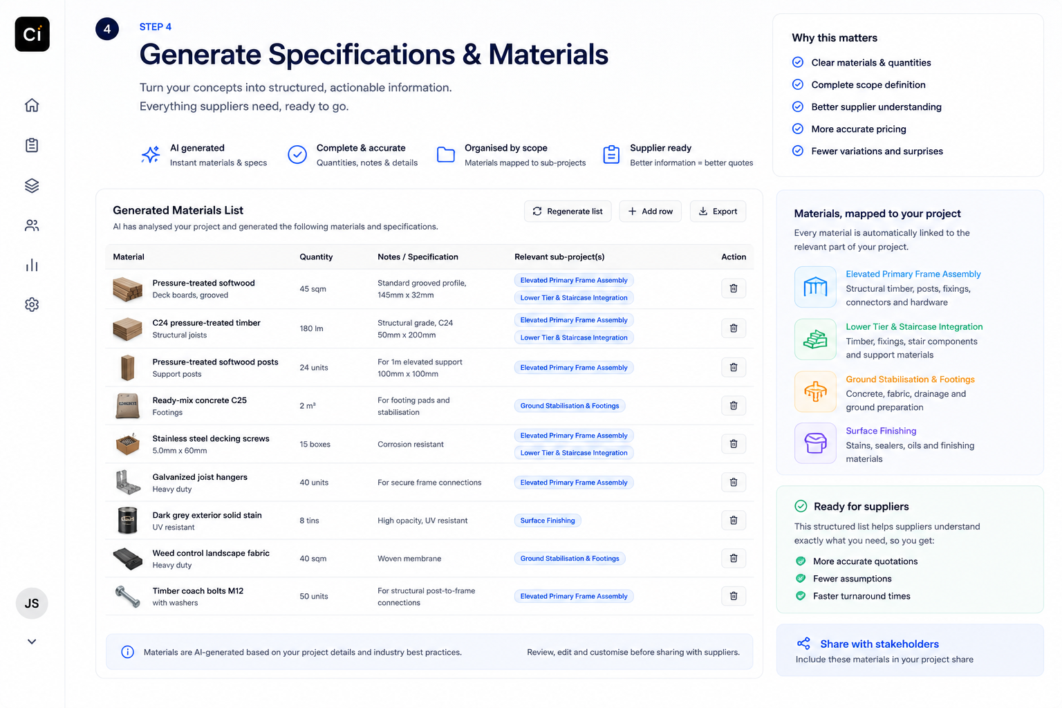 Generate Specifications and Materials — structured materials list mapped to sub-projects