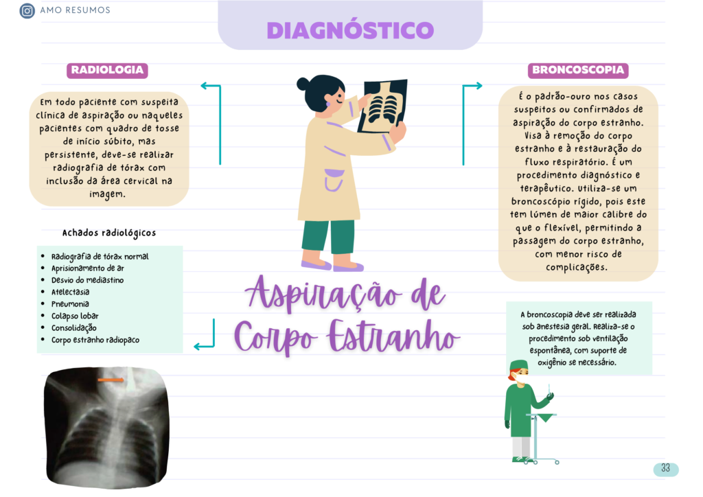 Métodos Diagnósticos