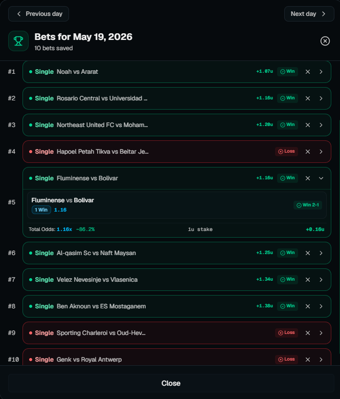 Daily bets modal showing numbered list of picks with Win/Loss outcomes