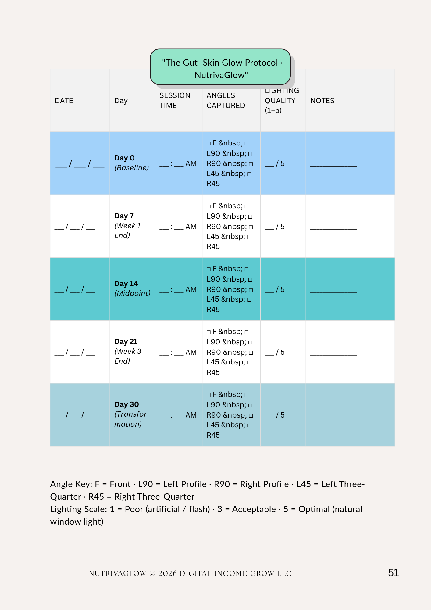 30-Day Photo Tracking Protocol