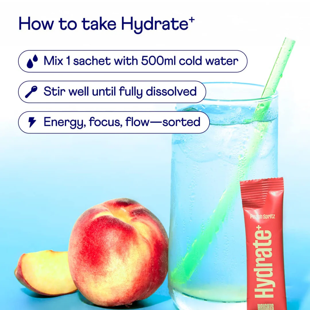 Heights product 2