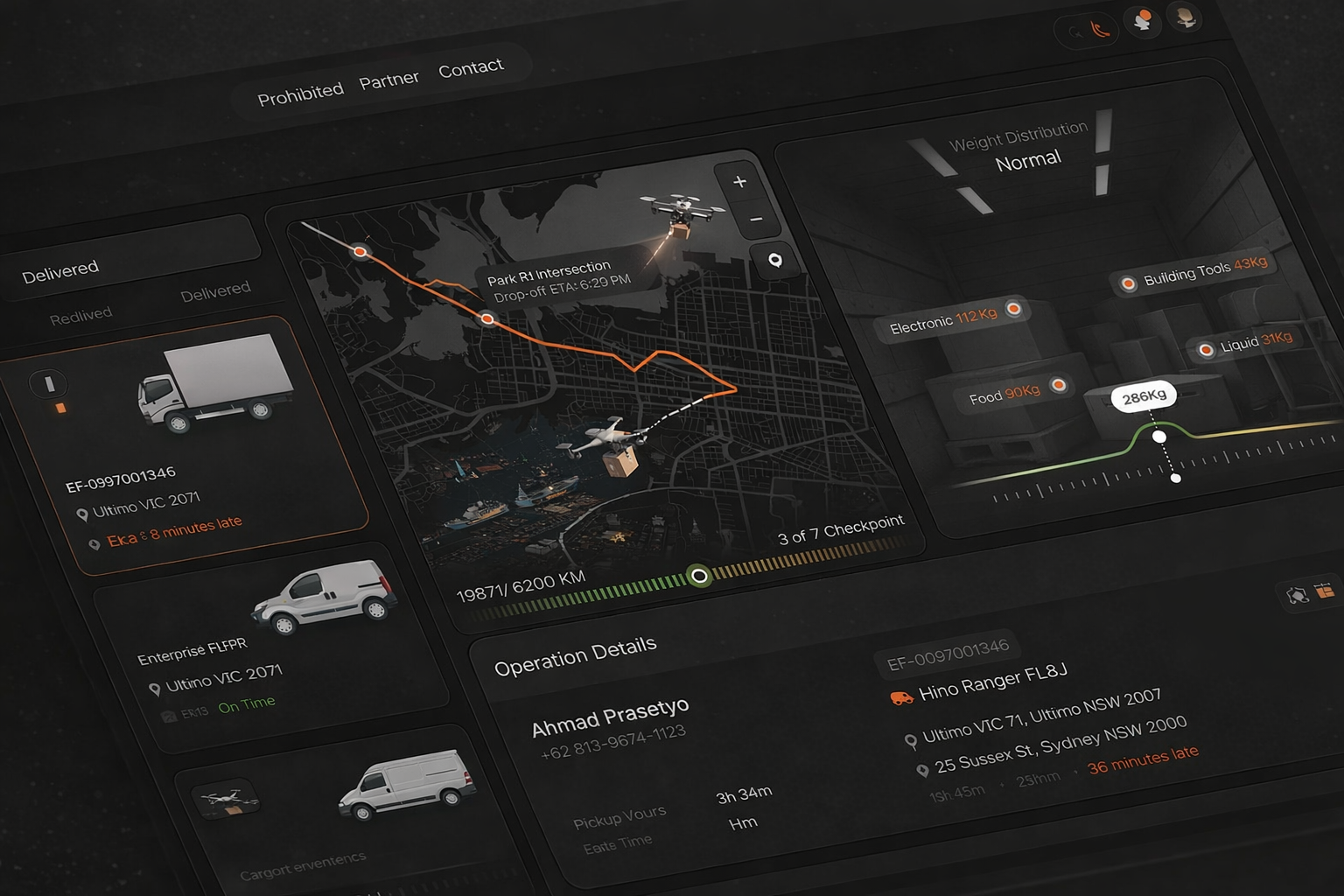 ALLTHEWAY drone swarm coordination dashboard