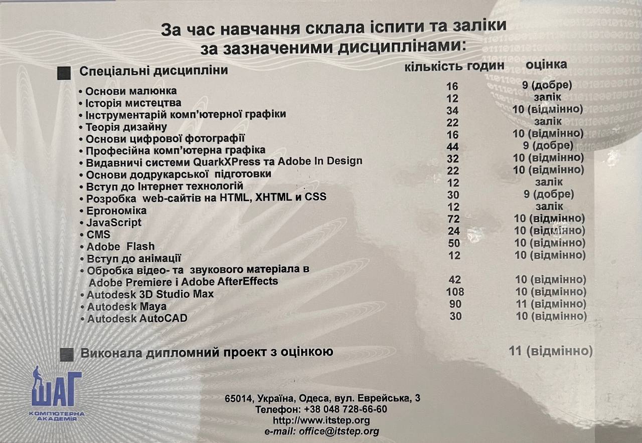 Додаток до диплому