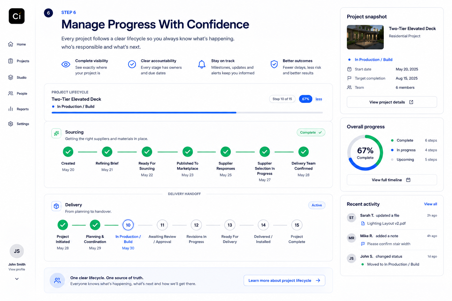 Manage Progress With Confidence — project lifecycle tracking with milestones and activity
